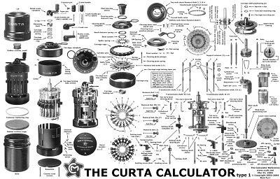 Curta Poster